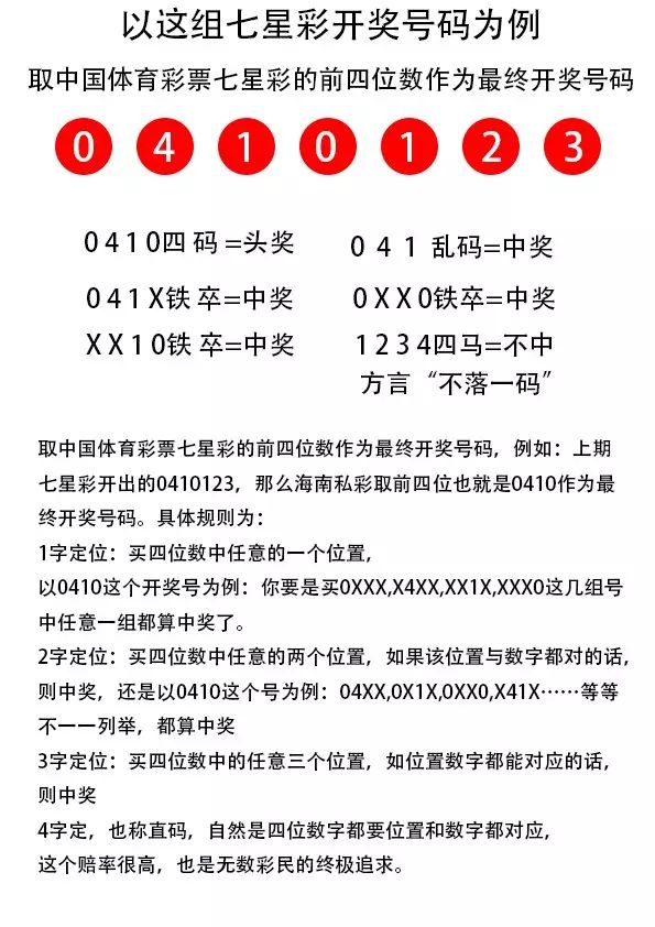 7777788888王中王开奖十记录网一,实地执行考察设计_set41.724