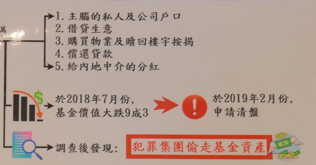 雷详事件最新进展揭秘