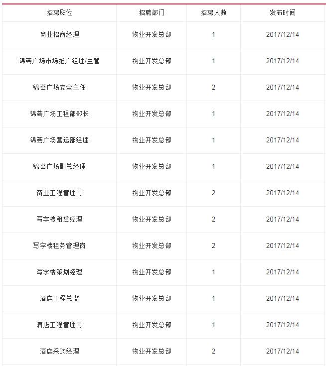 深圳地铁招聘网，开启地铁之旅，最新岗位等你来