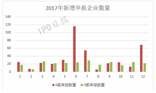 诚信档案 第81页