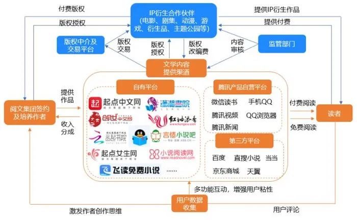 7777788888精准管家婆更新内容,持续执行策略_Linux37.760