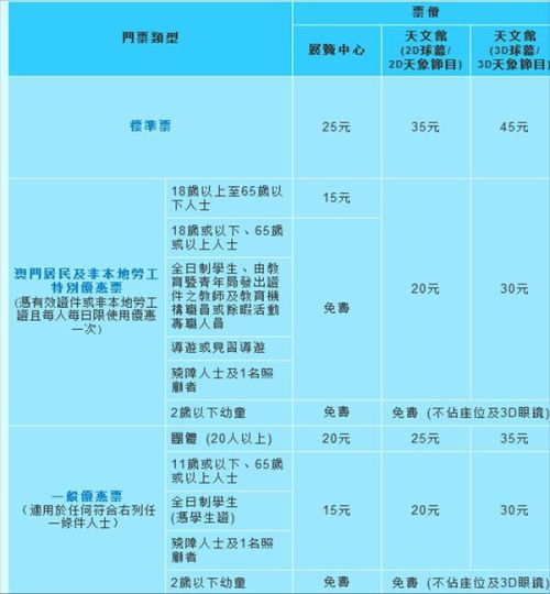 新澳门今晚开奖结果查询表,科技成语分析落实_Mixed19.297