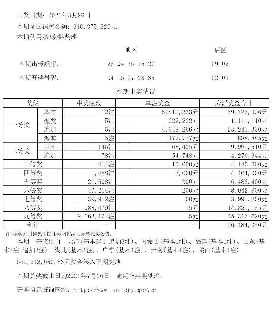 新澳六开彩最新开奖结果查询,精细化方案实施_Chromebook91.109