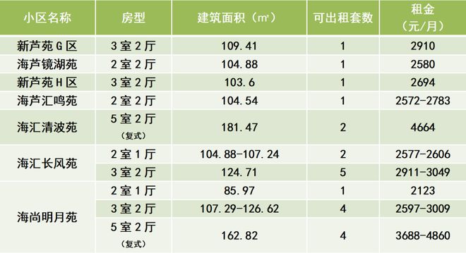 龙新芦专线最新时刻表全面解析