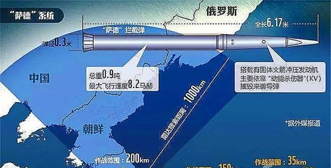 韩国萨德系统最新动态深度解析