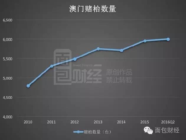 最新澳门资料,数据分析说明_限量版96.437