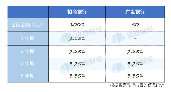 新澳门六开奖结果记录,实地策略计划验证_储蓄版88.698