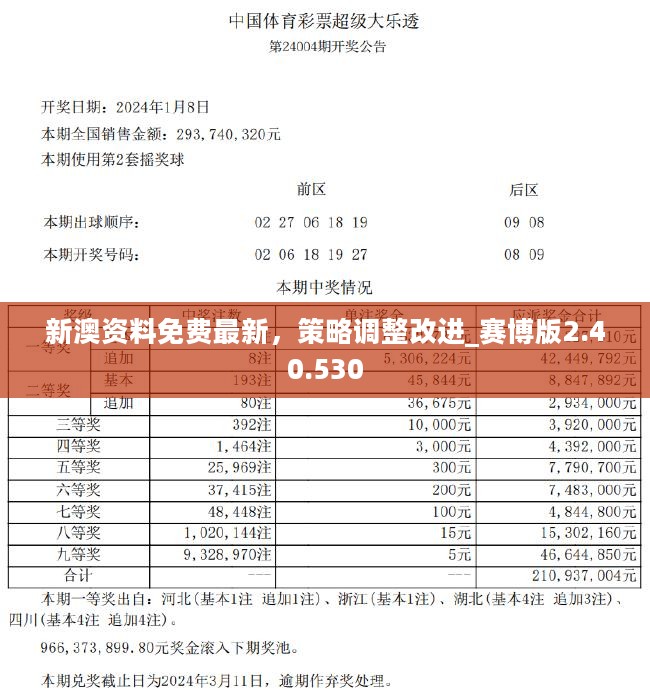 新奥资料免费精准大全,适用性方案解析_FHD18.403