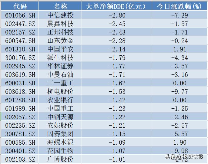 上海贝岭股票最新消息全面解读