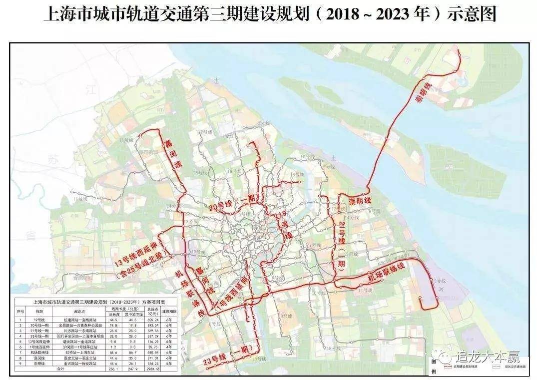 上海轨道交通14号线最新规划图全面解析