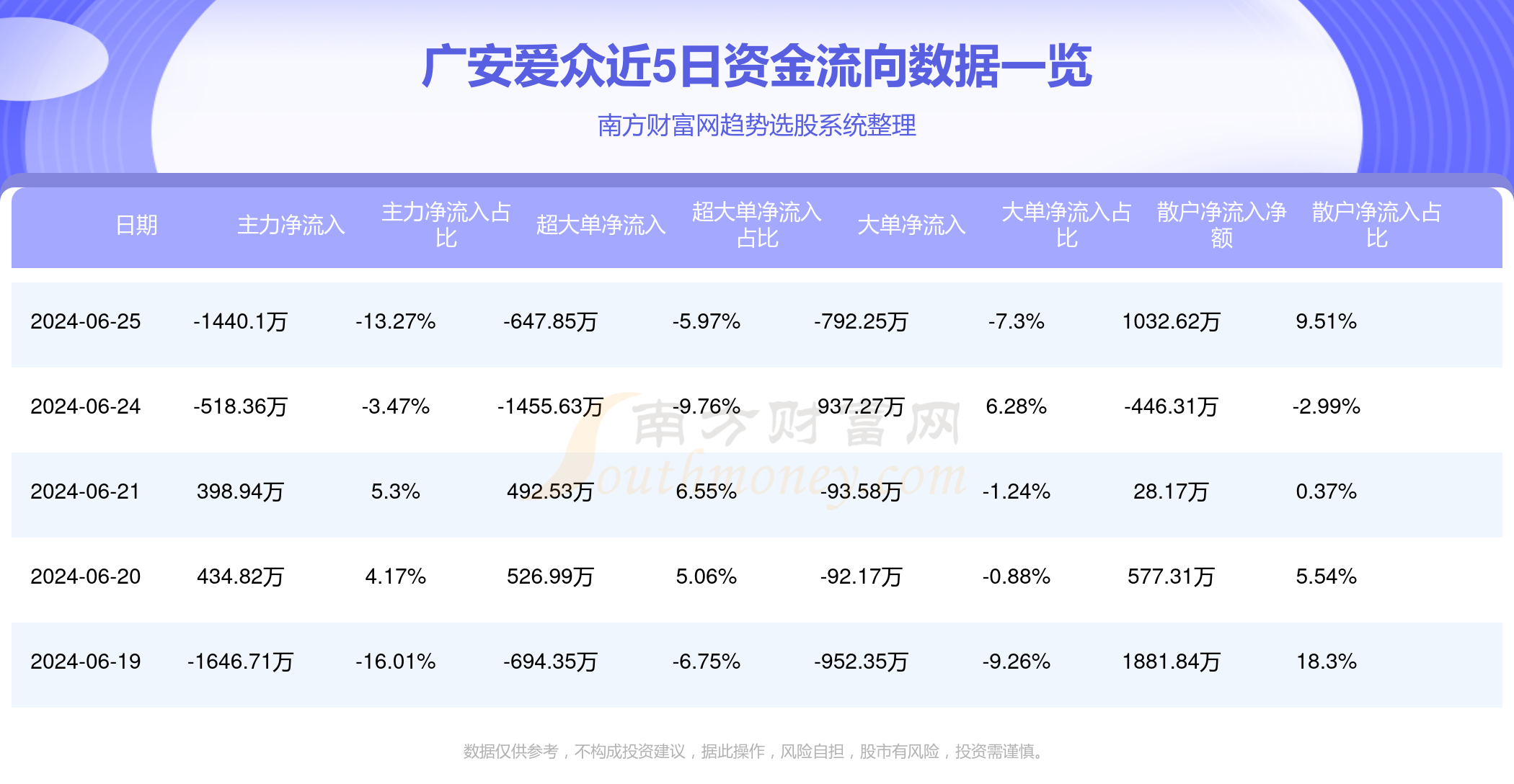 广安爱众股票最新消息综合概述