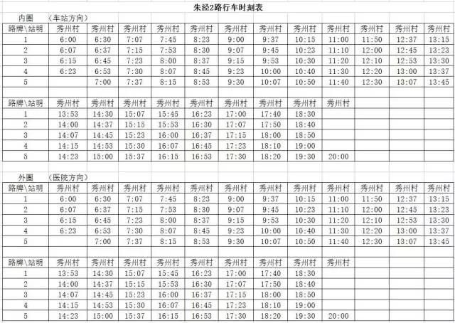 朱泾1路最新时刻表详解及查询指南