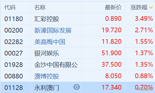 2024年新澳门今晚开什么,收益成语分析落实_D版22.985