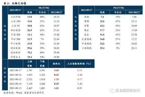 新澳精选资料免费提供,平衡策略指导_升级版49.63.83