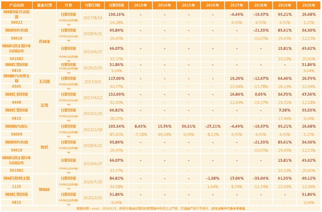 最准一码一肖100%精准老钱庄揭秘,创新方案解析_至尊版46.78