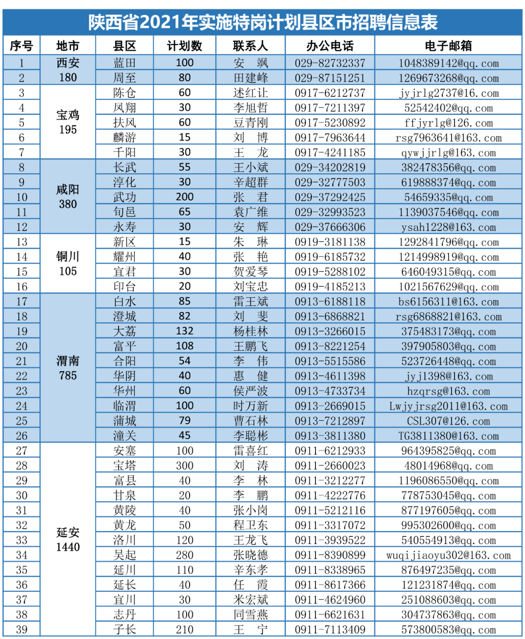 蒙草抗旱招聘最新动态，绿色事业新机遇探寻