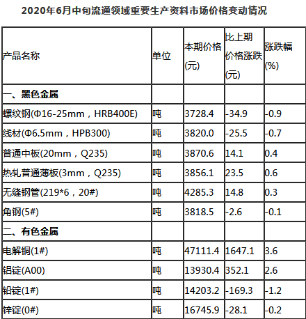 新澳天天开奖资料大全105,统计评估解析说明_2DM32.68