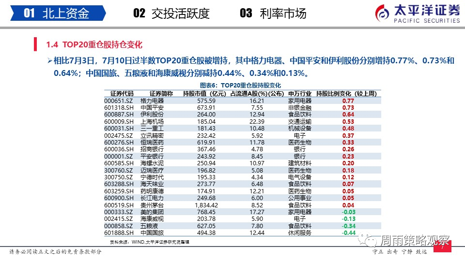 2024年11月21日 第68页