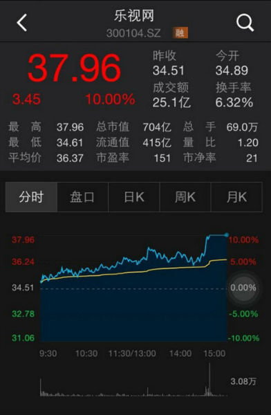 今天晚上澳门三肖兔羊蛇,深入解析策略数据_挑战版40.705