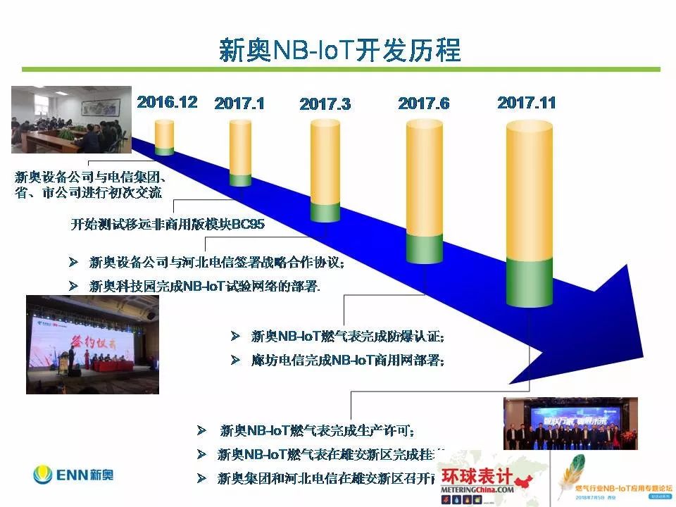 204年新奥开什么今晚,深入研究解释定义_运动版18.517