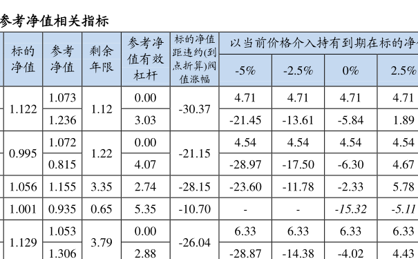 华夏基金净值今日最新动态，深度解析今日最新净值查询文章