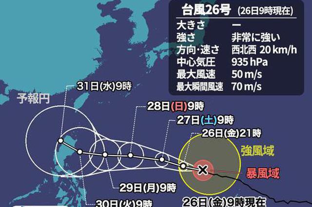 塞班岛台风实时更新，最新消息汇总