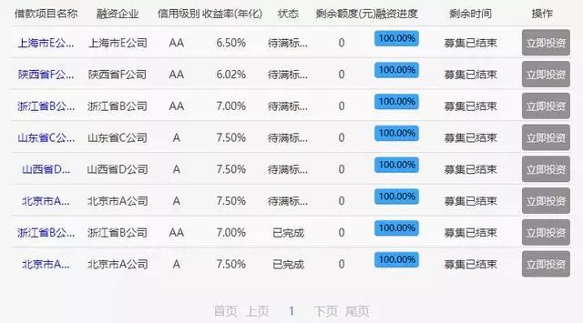 2024新澳今晚开奖号码139,数据驱动执行方案_Notebook84.777