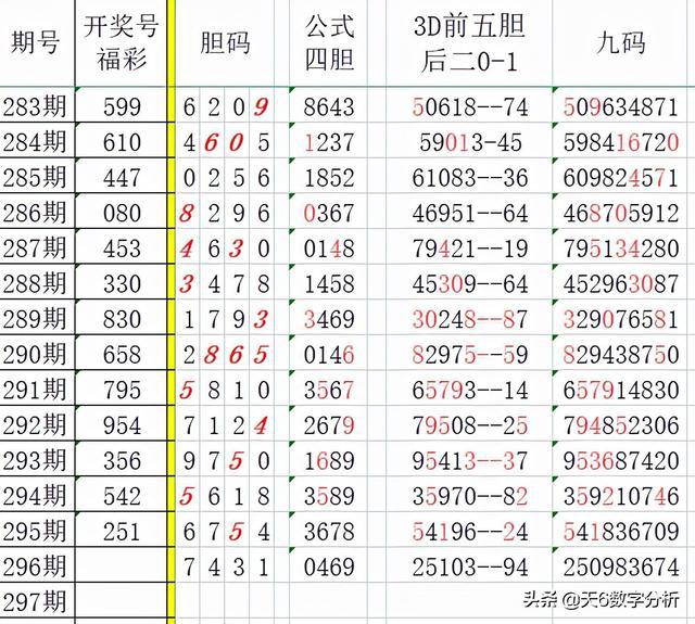 排三家彩最新双胆策略详解与应用分析