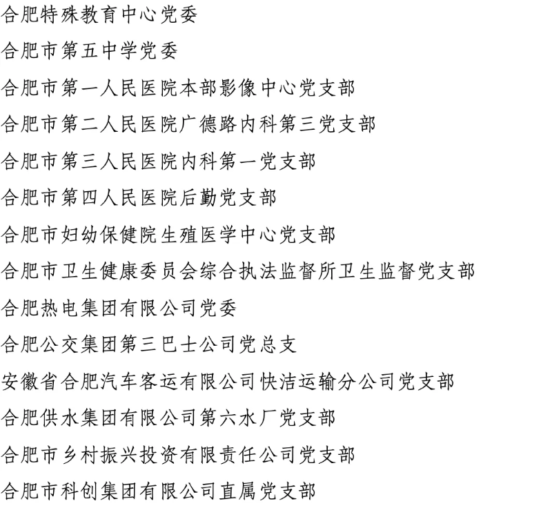 安徽省组织部最新公示揭示，人才队伍建设新动态重磅出炉！