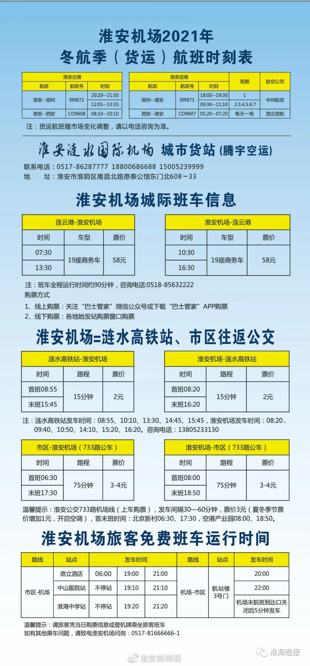 淮安黄码新港最新动态，建设进展、未来规划与影响分析全解析