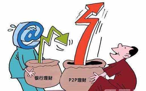 P2P理财新闻动态与行业分析