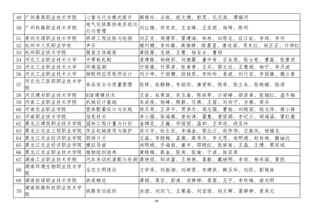 九原区成人教育事业单位新项目助力终身教育体系建设的步伐