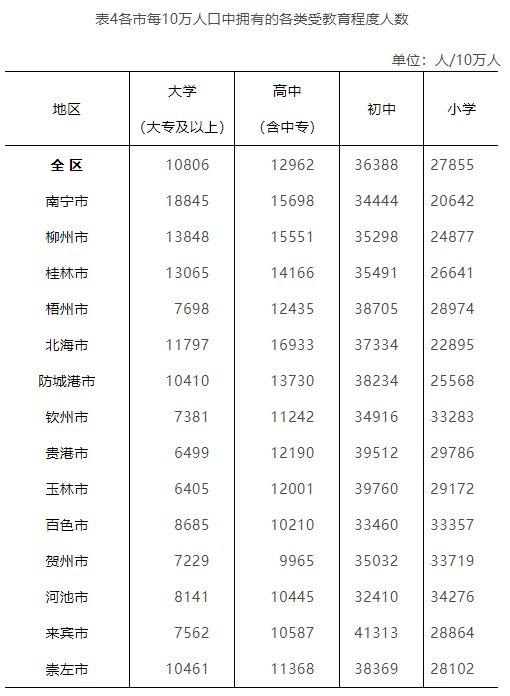 碾子山区数据和政务服务局最新动态概览