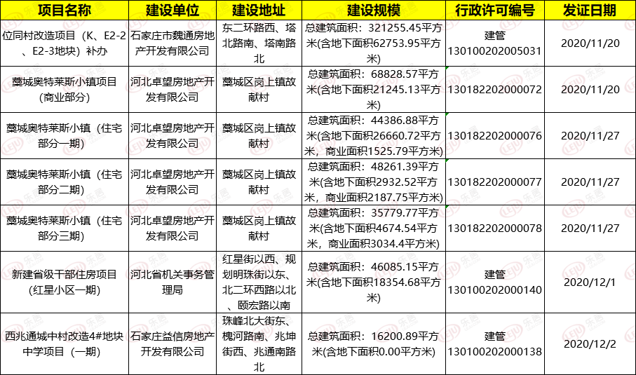 藁城市审计局未来发展规划揭晓，塑造全新审计面貌