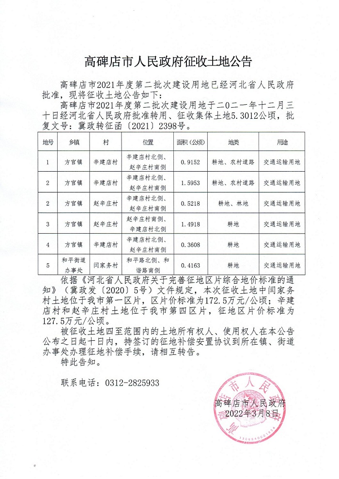 高碑店市人民政府辦公室最新項(xiàng)目概覽