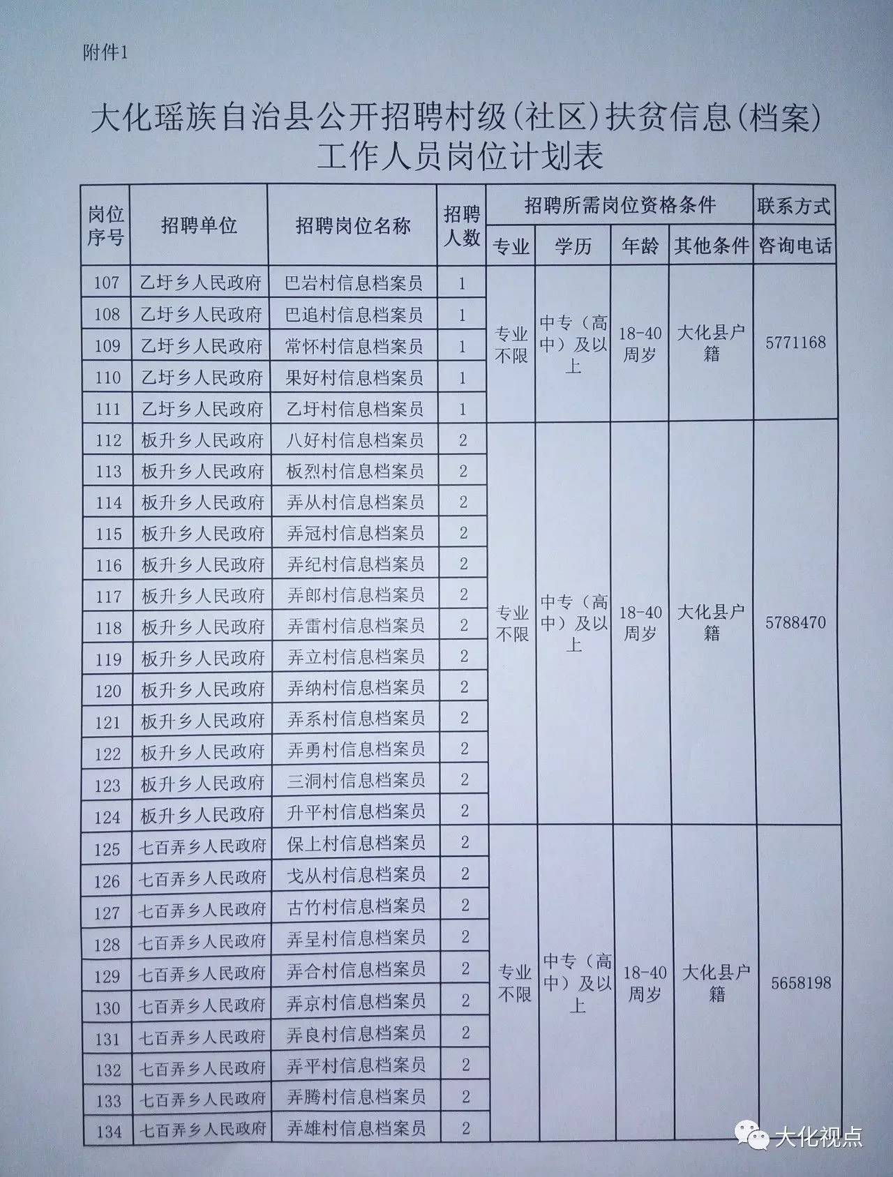 公巴村招聘信息更新与就业机遇深度探讨