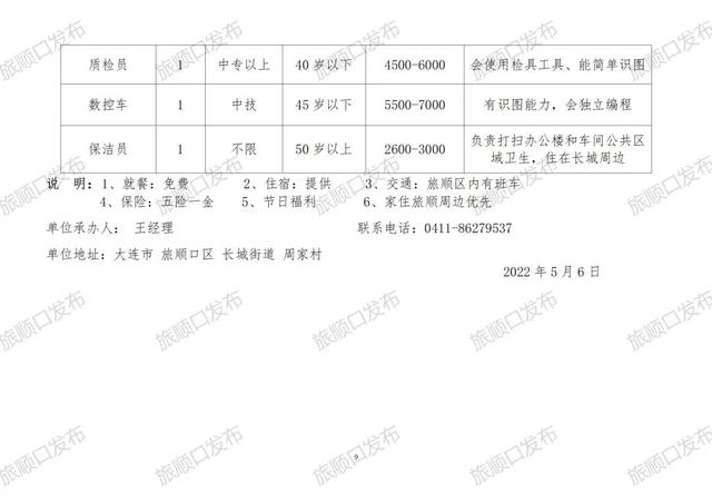 五常市住房和城鄉(xiāng)建設(shè)局最新招聘公告概覽