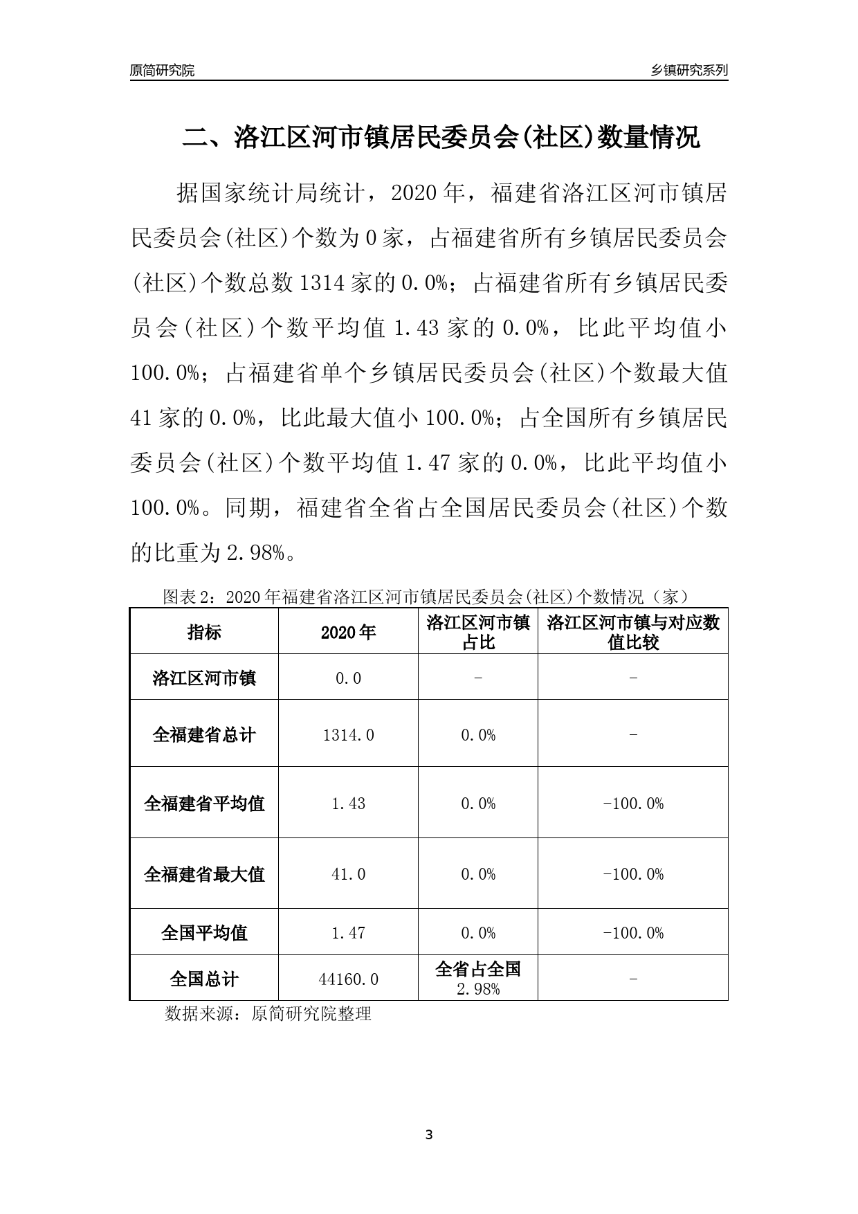 洛江区统计局最新发展规划概览