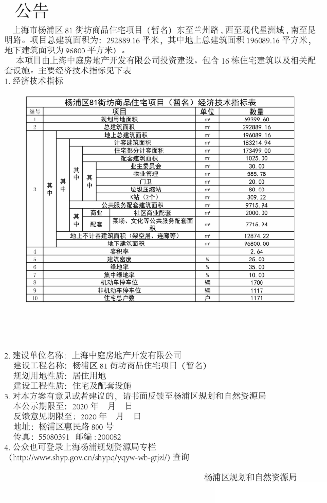 閘北區(qū)計(jì)劃生育委員會(huì)項(xiàng)目最新進(jìn)展報(bào)告摘要