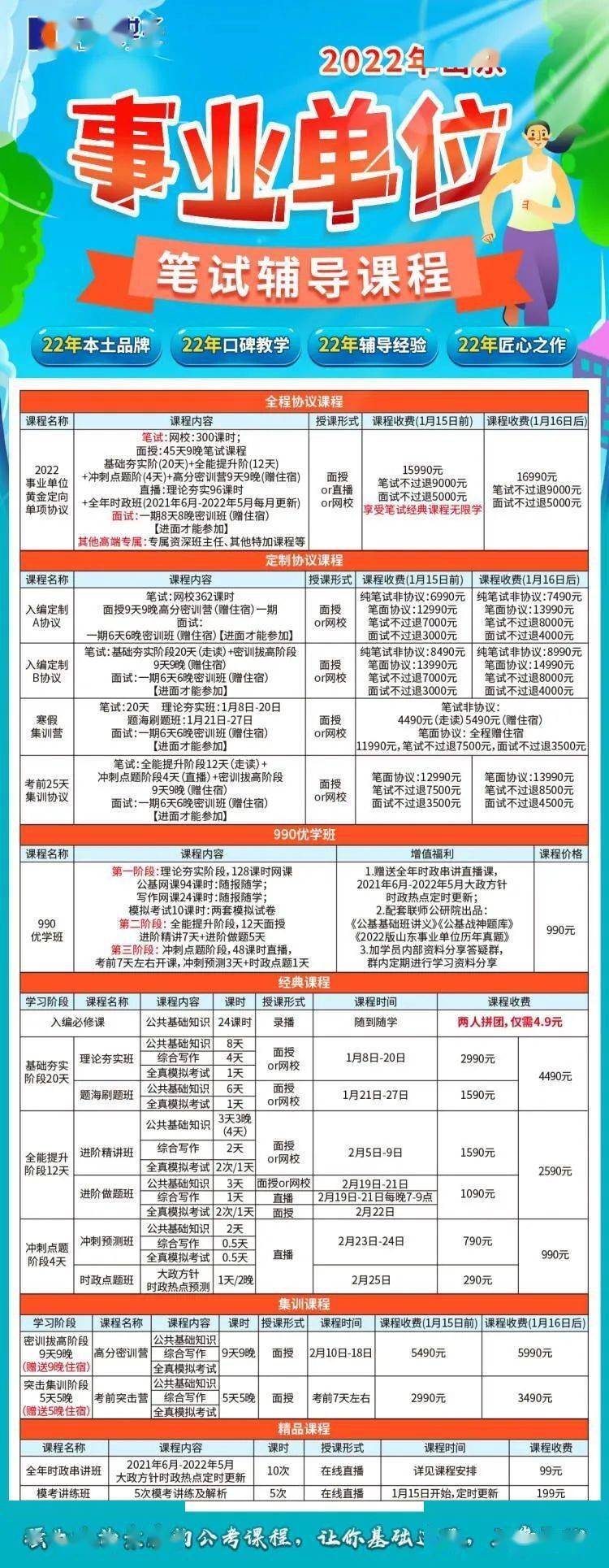 福州市供电局最新招聘信息全面解析