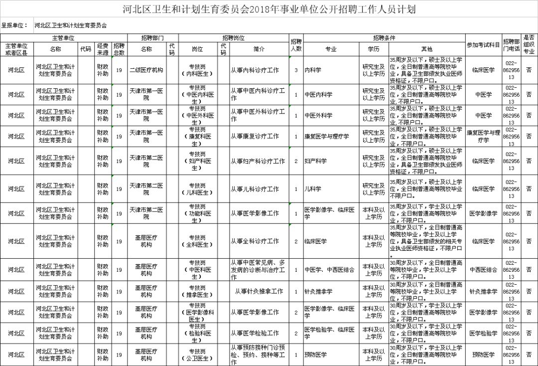 夹江县计划生育委员会招聘信息发布与就业机遇探讨