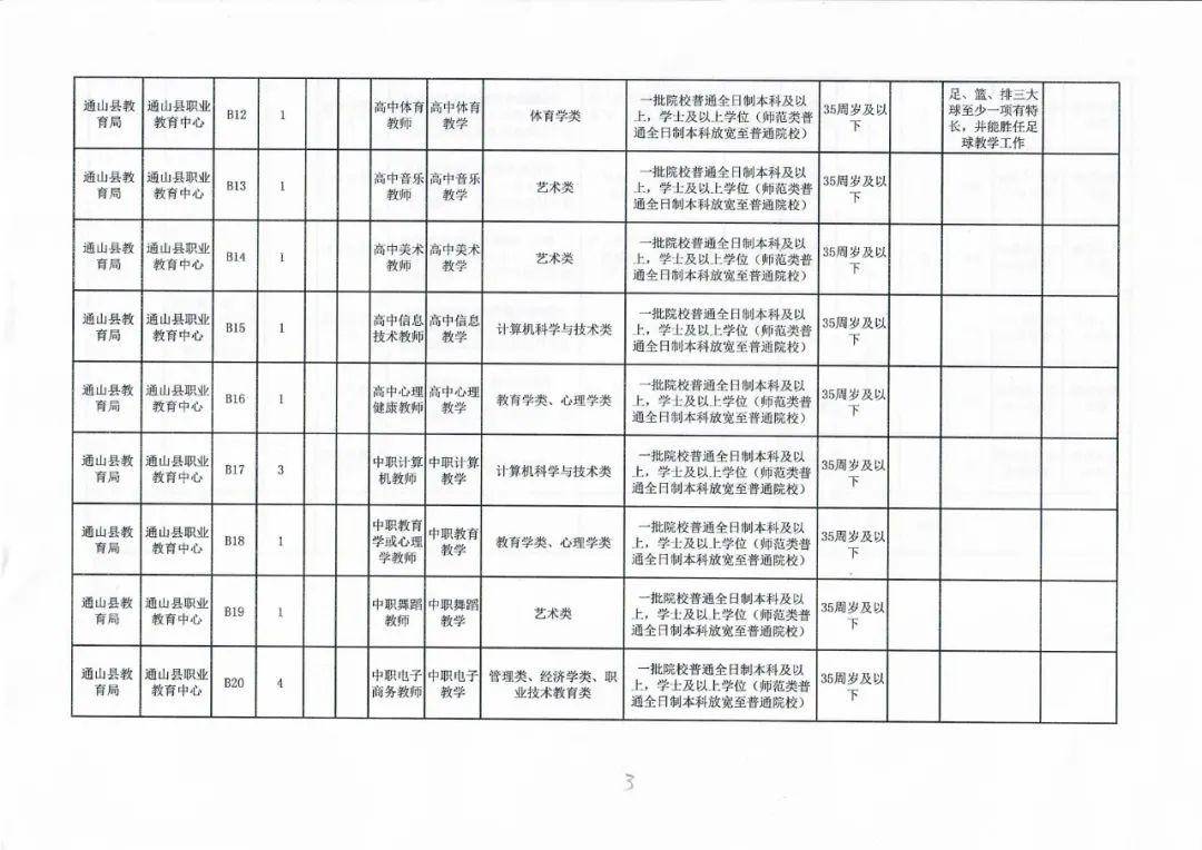 建昌縣康復(fù)事業(yè)單位新項(xiàng)目，推動康復(fù)醫(yī)療事業(yè)發(fā)展的強(qiáng)大動力