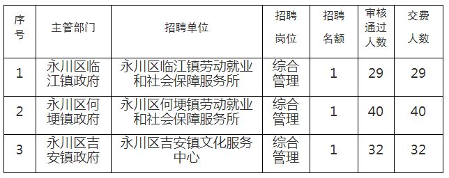 洞口县殡葬事业单位项目最新进展与前景展望