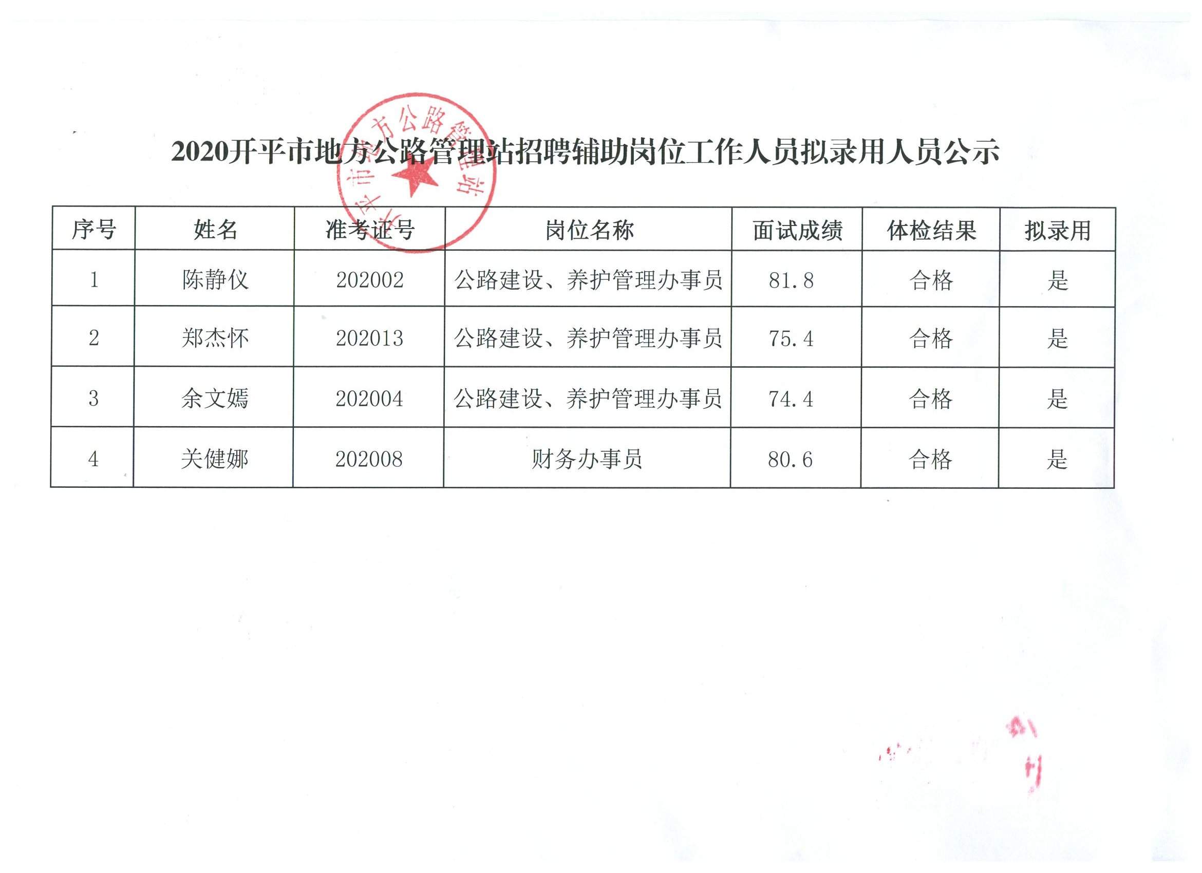 柳河县公路运输管理事业单位最新项目深度探讨