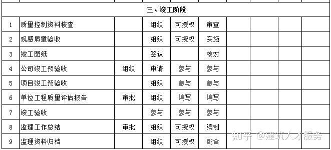 三元区级公路维护监理事业单位的最新动态与显著成就概述