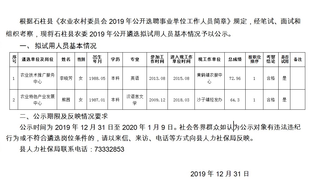 陶家湾村委会最新招聘信息汇总