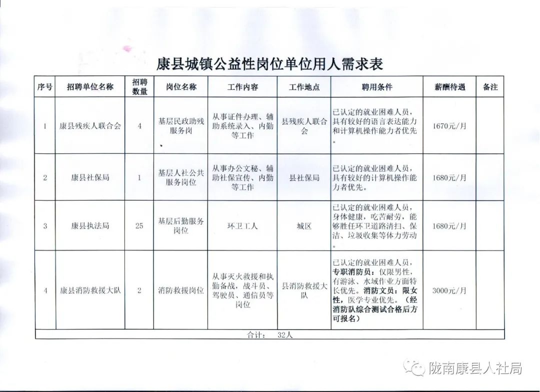 衡东县殡葬事业单位项目最新进展与改革探索