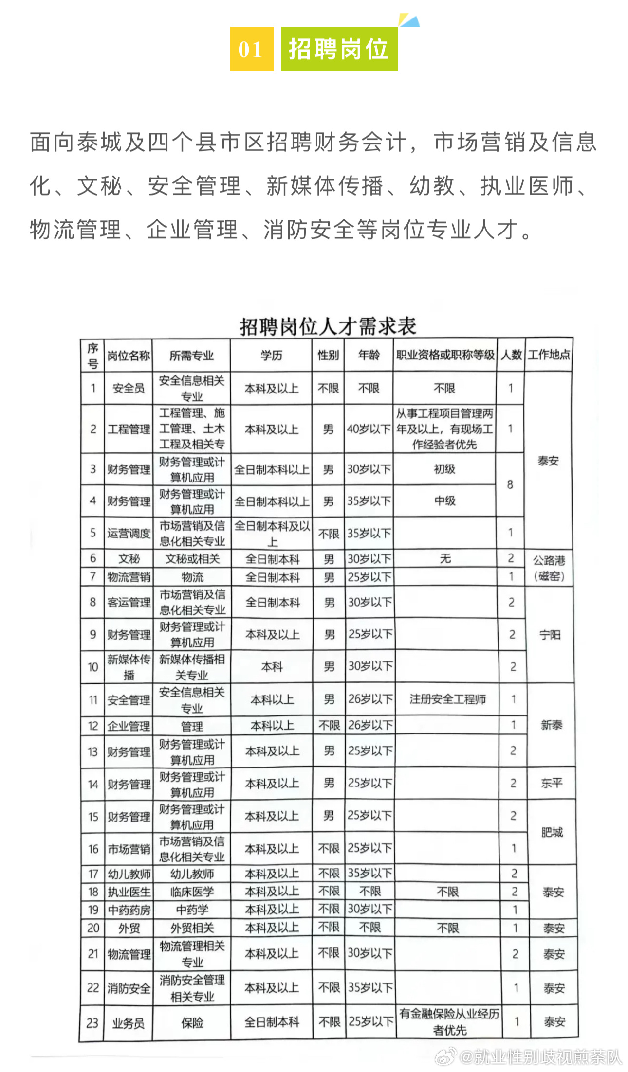 2025年2月6日 第26页