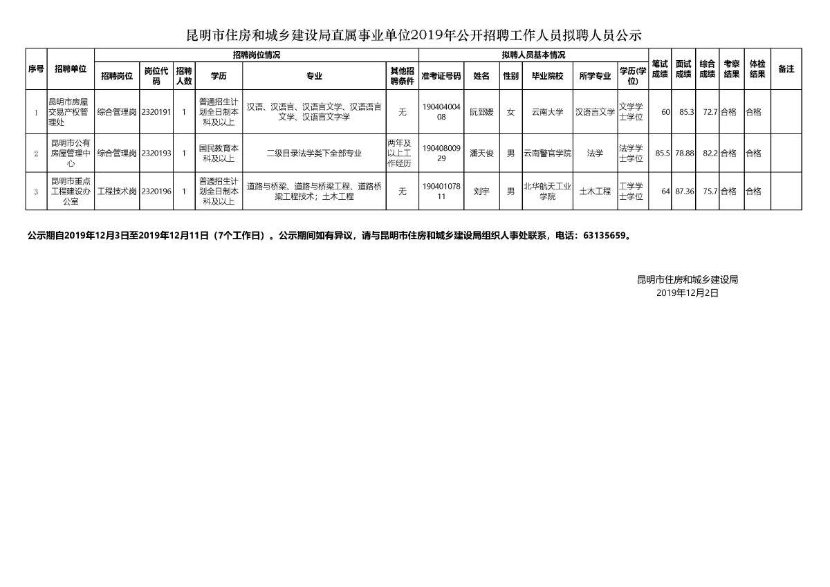 屏边苗族自治县数据与政务服务局最新项目研究揭秘，推动数字化转型与政务服务创新融合前行