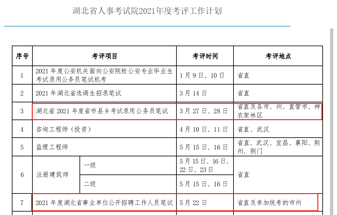 旬阳县康复事业单位人事任命完成，推动事业焕发新活力